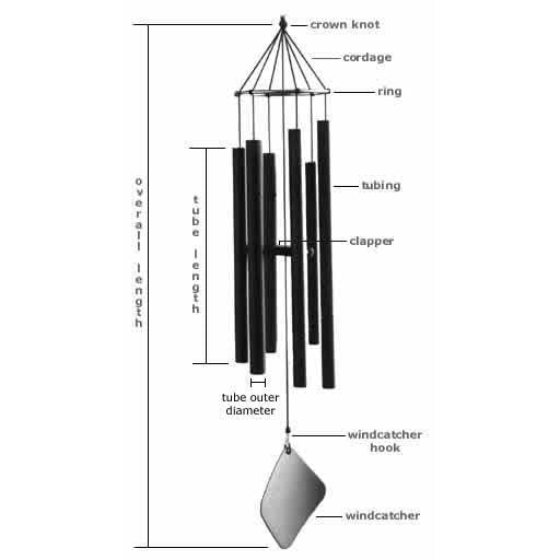 Music of the Spheres Windchime Mezzo - Bella Outdoors USA